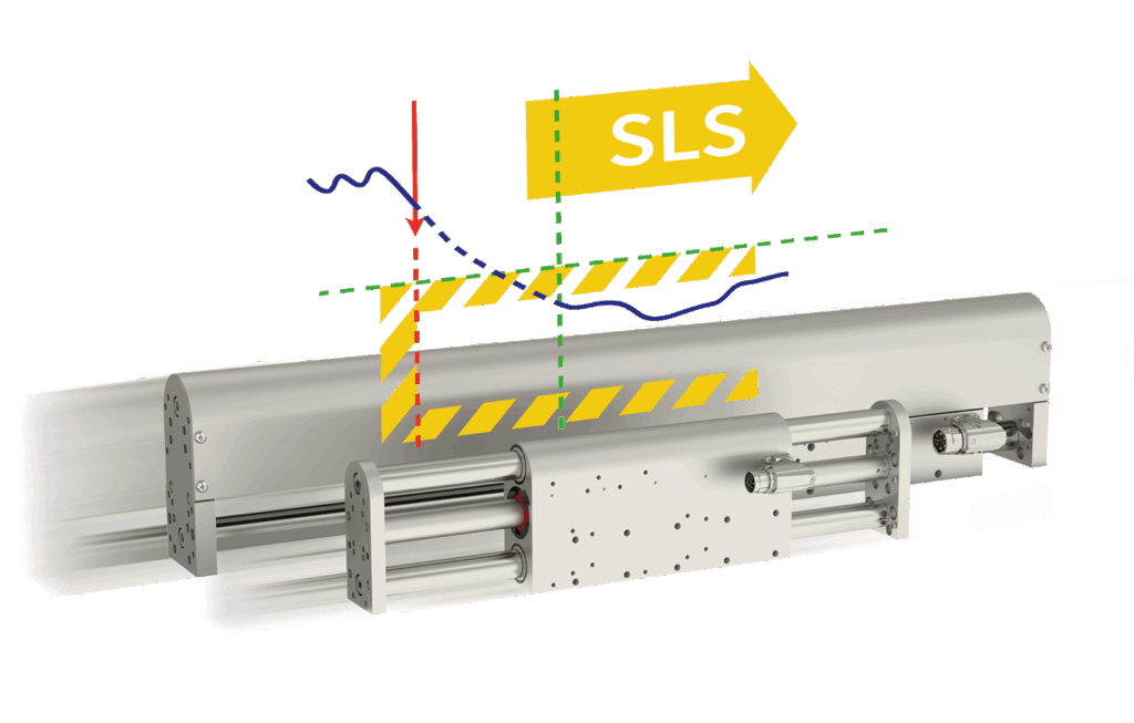 funktionale Sicherheit im Linearmodul DM01-2S mit Safe Limited Speed und integriertem sicherem Positionssensor